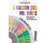 A nación dos mil viños | Martiño Santos Canosa