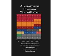 A Proportional History of World War Two