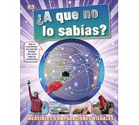 ¿A que no lo sabías?: Increíbles comparaciones visuales