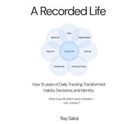 A Recorded Life: How 15 Years of Daily Tracking Transformed Habits, Decisions, and Identity