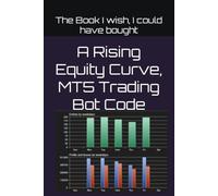 A Rising Equity Curve, MT5 Trading Bot Code: The Book I wish I could have bought (From Chaos to Clarity)