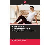 A Tabela de Medicamentos 8.0: Menstruação e fertilidade (homens e mulheres)