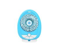 Aaedrag Pequeño Ventilador del Escritorio, Diseño silencioso, con 360 rotaciones, 3.8 pies de Cable, de refrigeración portátil for hogar y Oficina (Color : B)