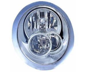 ABAKUS Faro Derecho Para MINI Mini Cabriolet R52 Cooper One R50 R53