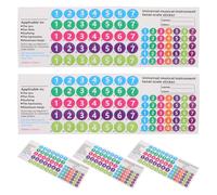 Abaodam 5 Pegatinas Para Flauta De Pan Para Principiantes Pegatinas Para Dedos Tabla De Acordes Notas Musicales Instrumentos Musicales