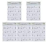 Abaodam 5piezas Coated Paper Trumpet Chord Learning Guide Poster Chart Printing and Bright Colors for Easy