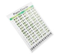 Abaodam Cuadro De Acordes De Piano para Principiantes, Póster De Práctica En Papel Couché, Tabla Didáctica De Acordes y Digitación, Soporte Adecuado para Aprendizaje y Referencia Musical