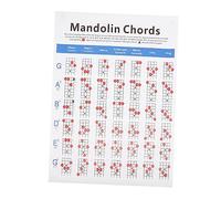 Abaodam Guía De Aprendizaje De Acordes De Mandolina Tabla De Referencias Póster De Diagramas Mandolina