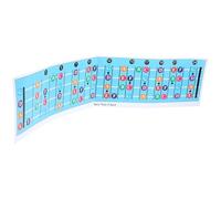 Abaodam Póster de Práctica Eléctrico Azul Diagrama de Acordes y Escalas Accesorio de Aprendizaje para Principiantes Tabla de Referencia Didáctica Eléctrico