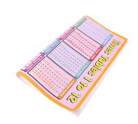 Abaodam Póster Educativo Fácil de Colgar en de Tablas de Multiplicar y Adecuado Aprendizaje Temprano de Matemáticas para de Aula Primaria