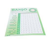 Abaodam Tabla De Acordes De Banjo Para Principiantes Tabla De Digitación Del Banjo Para Aprendizaje De Teoría Musical