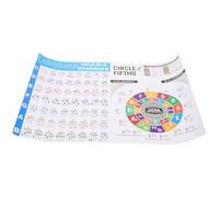 ABOOFAN Póster de Acordes para Ukelele Portátil de Papel Resistente para Principiantes Tabla de Acordes Práctica y Fácil de Usar para Aprendizaje y Práctica Pared o Atril