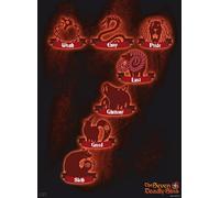 ABYSTYLE Póster The Seven Deadly Sins 7 Sins 38x52cm