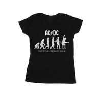 AC/DC Camiseta The Evolution of Rock de Algodón para Mujer (BI4542)