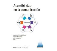 Accesibilidad en la comunicación (INTERLINGUA)