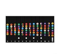 Accesorio para instrumentos musicales: juego de calcomanías de escala de guitarra para diapasón, práctica de aprendizaje, herramienta educativa laminada para principiantes,