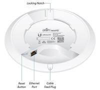 WIRELESS PUNTO DE ACCES UBIQUIT UAP-NANOHD PACK X5