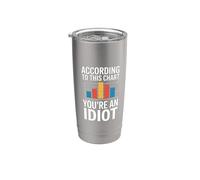 According To This Chart You're An Idiot Actitud ||- Vaso térmico de acero inoxidable de doble pared