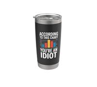 According To This Chart You're An Idiot Actitud ||- Vaso térmico de acero inoxidable de doble pared