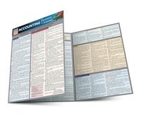 Accounting Equations & Answers