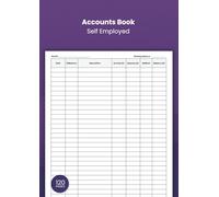 Accounts Book for Self Employed: Income & Expense Log Book | Simple Bookkeeping Ledger for Small Business (A4): Track Income, Expenses, Cash Flow & Business Finances Easily