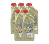 Aceite de motor para coche Castrol Edge Professional H 0W20, 5 x 1 l.