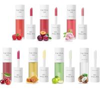 Aceite Labial Iluminador con Color - Brillo Labial Hidratante Transparente - Resistente al Agua - Resistente a Manchas - Brillo de Larga Duración - Sabor Frutal