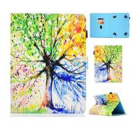 Acelive Funda Universal para Tableta 7 Pulgadas Samsung SM-T280 Galaxy Tab A, Lenovo Tab E7/M7, Dragon Touch M7/Y88Y Pro, Haehne/HAOQIN/Winnovo 7"