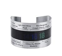 Acero Inoxidable Vino LCD Termómetro Botella Cerveza Rojo Vinos Pulsera Sensor de Temperatura