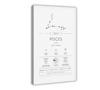 ACFTAIN Lienzo decorativo para pared, diseño de la constelación de Piscis explicada y astrología, póster decorativo para el hogar, bar, restaurante, garaje, cafetería, logotipo, regalo, 60 x 90 cm
