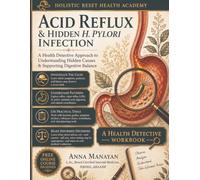 ACID REFLUX & HIDDEN H. PYLORI INFECTION: Understanding the Hidden Causes Behind Reflux, Digestive Symptoms & Stomach Acid Imbalance