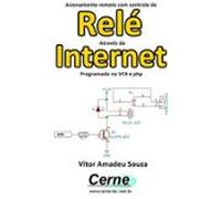 Acionamento Remoto Com Controle De Relé Através Da Internet Programado
