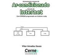 Acionamento Remoto De Ar-condicionado Através Da Internet Com Esp8266