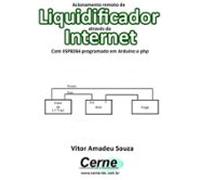 Acionamento Remoto De Liquidificador Através Da Internet Com Esp8266 P