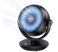 Acoolir Ventilador de Mesa, 24dB Ventilador Silencioso para Dormir, Doble Oscilación 70° Horizontal & 100° Vertical, 3 Velocidades, ventilador Portátil para Dormitorio Oficina Salón,Negro Rojo