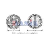 Acoplador Viscoso Para Ventilador Del Radiador Para BMW 3er Touring 320d 318d