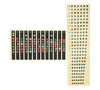 Acouto 2 Pegatinas para Notas de Guitarra, Etiqueta de Identificación de Escala de Diapasón, Calcomanía Musical para Principiantes para Leer Acordes Ligeros, Pegatinas para Notas de Guitarra (Color