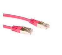 ACT Goobay - Cable de Red S/FTP (Cat. 6, 30 m), Color Rojo