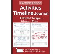Activities Timeline Journal - Portable Edition - A5 size - English -: 60-Month A5 Portable - 1 Month / 2-Page Spread, Spacious Monthly View, Detailed ... Log. (Red) (Monthly Spread Journal Series)