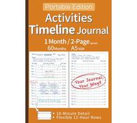 Activities Timeline Journal - Portable Edition - A5 size - English -: 60-Month A5 Portable - 1 Month / 2-Page Spread, Spacious Monthly View, Detailed ... Log. (Orange) (Monthly Spread Journal Series)