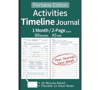 Activities Timeline Journal - Portable Edition - A5 size - English -: 60-Month A5 Portable - 1 Month / 2-Page Spread, Spacious Monthly View, Detailed ... Log. (Green) (Monthly Spread Journal Series)