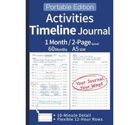 Activities Timeline Journal - Portable Edition - A5 size - English -: 60-Month A5 Portable - 1 Month / 2-Page Spread, Spacious Monthly View, Detailed ... Log. (Blue) (Monthly Spread Journal Series)
