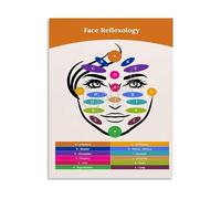 Acupressure Points Face Chart Therapy Guide Poster Canvas Wall Art for Home Spa Yoga Studio Office Decor(Framed,08x12inch(20x30cm))