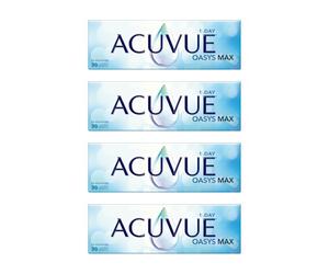 Acuvue Oasys Max 1-Day Lentes diarias con tecnología TearStable y filtro de luz OptiBlue, +5.50 dpt, diámetro 14.3 mm, 30 unidades, adición, curva base 9.0 mm