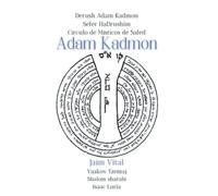 Adam Kadmon. Jaím Vital: Círculo de Místicos de Safed. Derush Adam Kadmon. Sefer HaDrushim. (Isaac Luria - Jaim Vital)