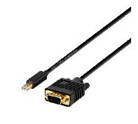 AISENS - A125-0362 cable conversor mini dp a VGA, mini dp macho a VGA macho, negro, 2.0m