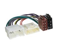 Renault Clio Scenic Maestro Megane 3 ,Grand Scenic; Adaptador para Radio de