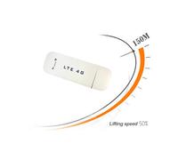 Adaptador de red módem wifi Dongle con ranura para tarjeta SIM-B