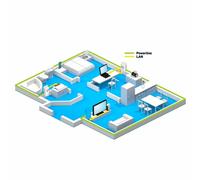 Adaptador de red PowerLine Fritz Powerline 1220 Set 1200 Mbit/s Gigabit Ethernet