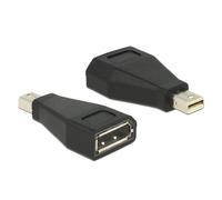 Adaptador DeLOCK mini DisplayPort 1.2 a DisplayPort Negro